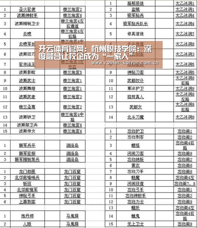 开云体育服务