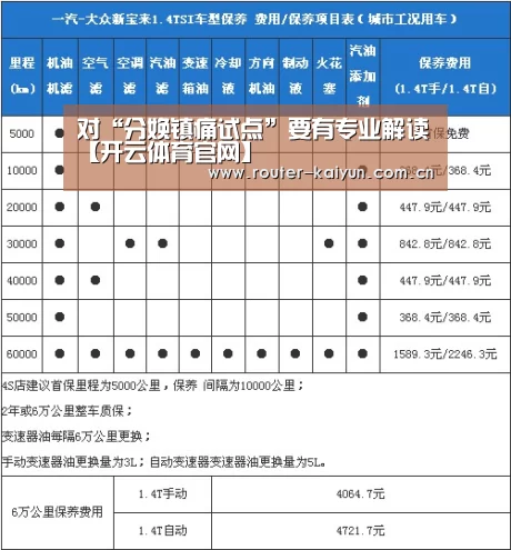 对“分娩镇痛试点”要有专业解读【开云体育官网】(图4) 开云体育网站